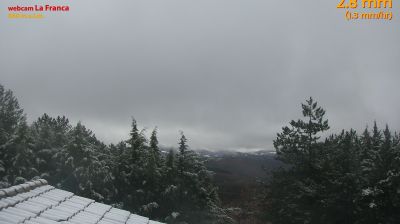 immagine della webcam nei dintorni di Perugia Sant'Egidio: webcam Foligno