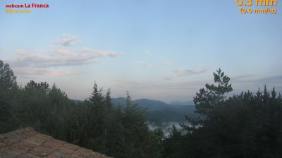 immagine della webcam nei dintorni di Ussita: webcam Colfiorito