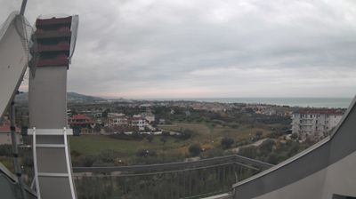 immagine della webcam nei dintorni di Teramo: webcam Scerne