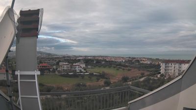 immagine della webcam nei dintorni di Penne: webcam Scerne