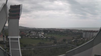 immagine della webcam nei dintorni di Tortoreto: webcam Scerne