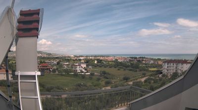 immagine della webcam nei dintorni di Giulianova: webcam Scerne