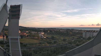 immagine della webcam nei dintorni di Teramo: webcam Scerne