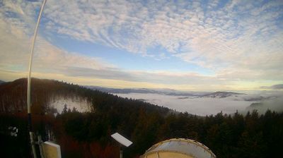 immagine della webcam nei dintorni di Sant'Agata Feltria: webcam Verghereto