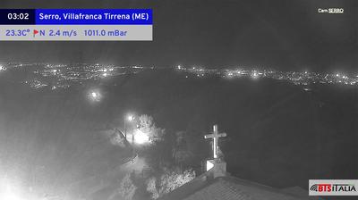 immagine della webcam nei dintorni di Faro Superiore: webcam Serro