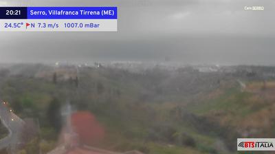 immagine della webcam nei dintorni di Villafranca Tirrena: webcam Serro