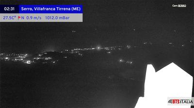 immagine della webcam nei dintorni di Mandanici: webcam Serro