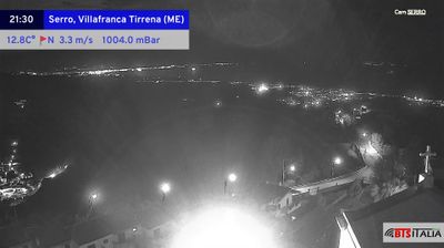 immagine della webcam nei dintorni di Barcellona Pozzo di Gotto: webcam Serro