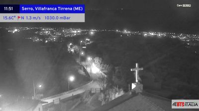 immagine della webcam nei dintorni di Terme Vigliatore: webcam Serro