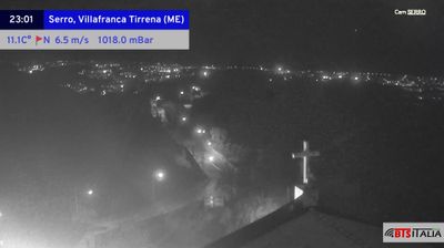 immagine della webcam nei dintorni di Reggio Calabria: webcam Serro