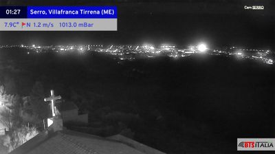 immagine della webcam nei dintorni di Scaletta Zanclea: webcam Serro