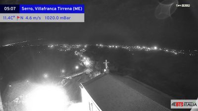 immagine della webcam nei dintorni di Reggio Aeroporto dello Stretto: webcam Serro