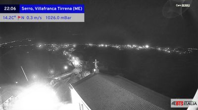 immagine della webcam nei dintorni di Scaletta Zanclea: webcam Serro
