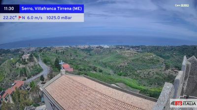 immagine della webcam nei dintorni di Terme Vigliatore: webcam Serro