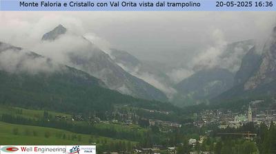 Preview delle webcam di Cortina d'Ampezzo › Nord-Ovest: Italian Olympic Ski Jump