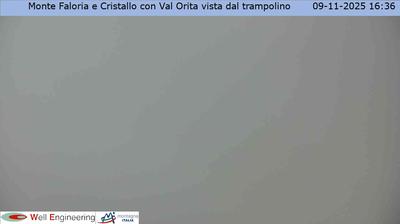 Preview delle webcam di Cortina
