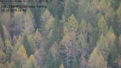 Preview delle webcam di Cortina