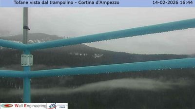 Preview delle webcam di Cortina