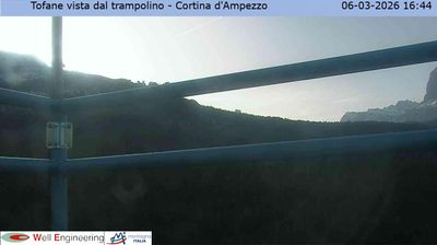 Preview delle webcam di Cortina