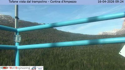 immagine della webcam nei dintorni di Tai di Cadore: webcam Cortina