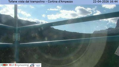 immagine della webcam nei dintorni di Santa Fosca: webcam Cortina