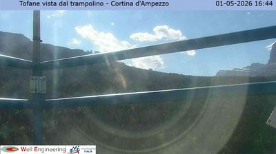 immagine della webcam nei dintorni di Pocol: webcam Cortina
