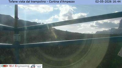 immagine della webcam nei dintorni di Calalzo di Cadore: webcam Cortina