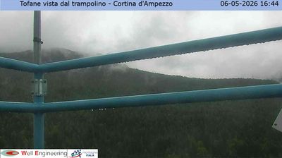 immagine della webcam nei dintorni di Monte Faloria: webcam Cortina
