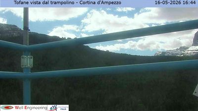 immagine della webcam nei dintorni di Vodo Cadore: webcam Cortina