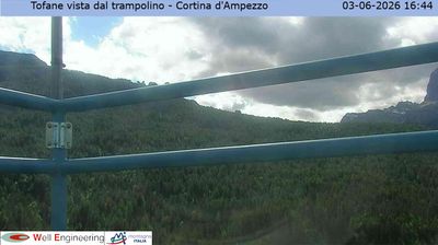 immagine della webcam nei dintorni di Caprile: webcam Cortina