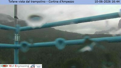 immagine della webcam nei dintorni di Lorenzago di Cadore: webcam Cortina