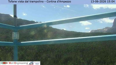 immagine della webcam nei dintorni di Sesto: webcam Cortina