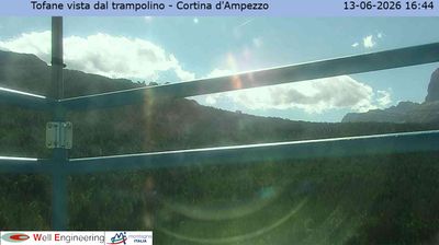 immagine della webcam nei dintorni di San Vito di Cadore: webcam Cortina