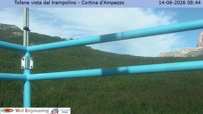 immagine della webcam nei dintorni di Lorenzago di Cadore: webcam Cortina