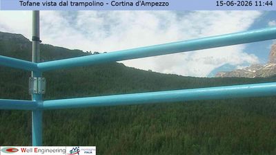 immagine della webcam nei dintorni di San Vito di Cadore: webcam Cortina
