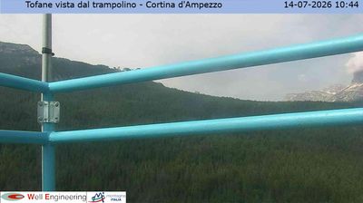 Preview delle webcam di Cortina
