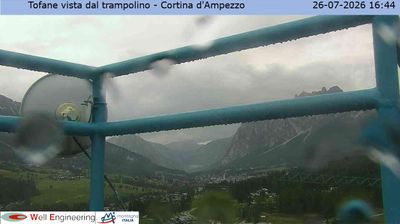 immagine della webcam nei dintorni di Cortina d'Ampezzo: webcam Cortina