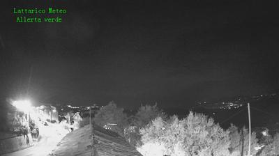 immagine della webcam nei dintorni di Botte Donato: webcam Lattarico