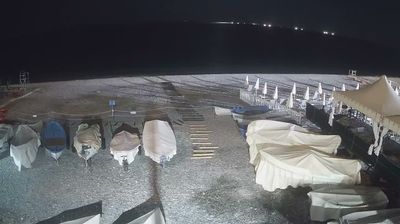 immagine della webcam nei dintorni di Genova: webcam Sori