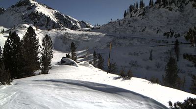 immagine della webcam nei dintorni di Borgo Valsugana: webcam Palù del Fersina