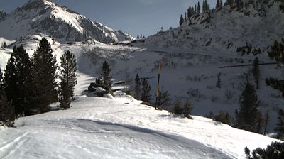 immagine della webcam nei dintorni di Trento: webcam Palù del Fersina
