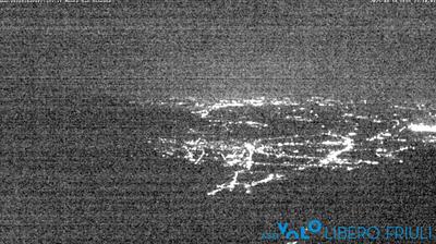 immagine della webcam nei dintorni di Udine: webcam Bordano