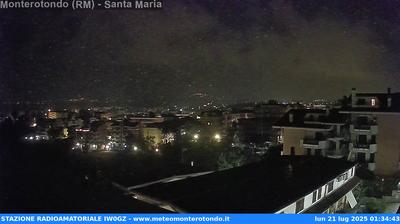 immagine della webcam nei dintorni di Castel Giubileo: webcam Monterotondo
