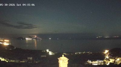 immagine della webcam nei dintorni di Sorrento: webcam Sant'Agata sui Due Golfi
