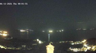immagine della webcam nei dintorni di Capri: webcam Sant'Agata sui Due Golfi