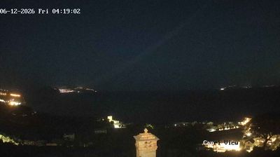 immagine della webcam nei dintorni di Napoli: webcam Sant'Agata sui Due Golfi