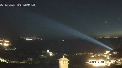 immagine della webcam nei dintorni di Sorrento: webcam Sant'Agata sui Due Golfi