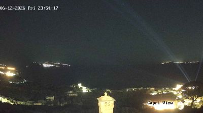immagine della webcam nei dintorni di Napoli: webcam Sant'Agata sui Due Golfi