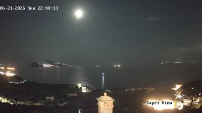 immagine della webcam nei dintorni di Amalfi: webcam Sant'Agata sui Due Golfi