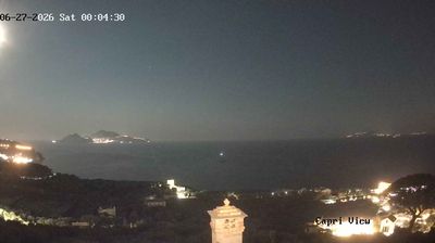 immagine della webcam nei dintorni di Massa Lubrense: webcam Sant'Agata sui Due Golfi